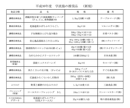 平成30年度　学流協の推奨品（新規）