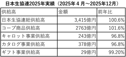 ▼キャプション▼