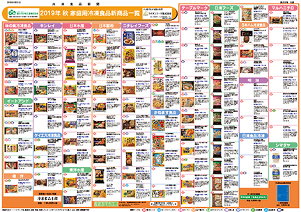 カラーポスター　『家庭用冷凍食品 新商品一覧』2019年秋・冬季